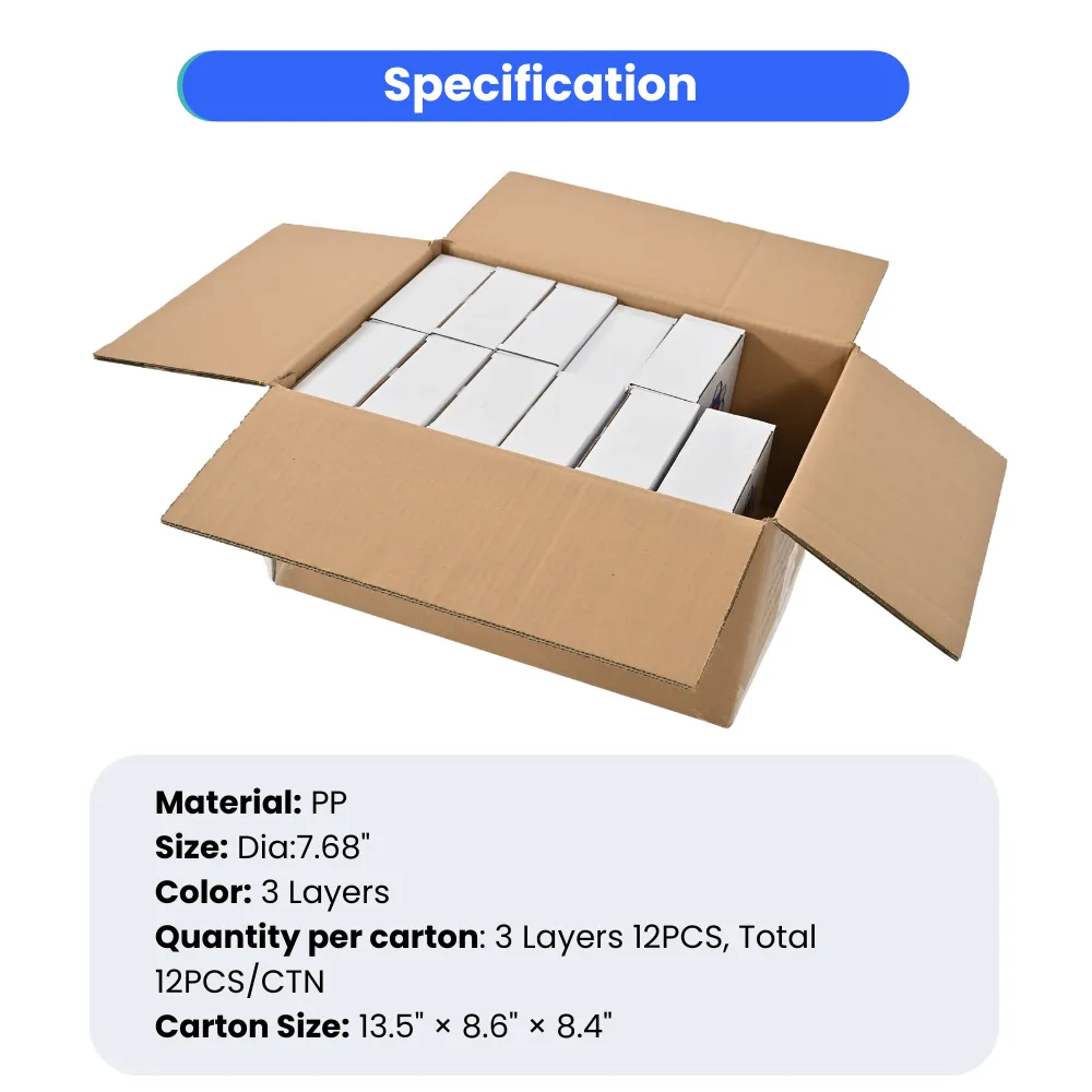 Anti-Choking Dog Slow Eating Feeder, 3 Layers, 7.68, 12pcsCarton