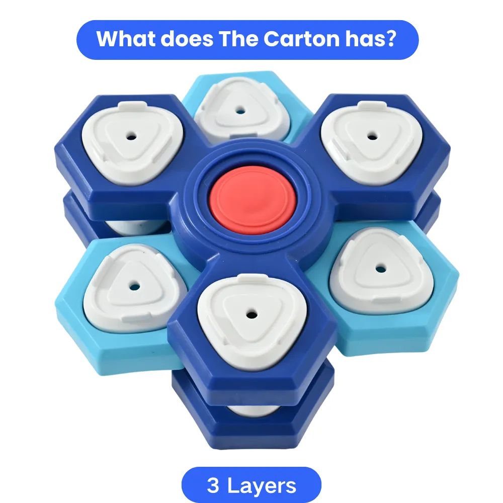 Anti-Choking Dog Slow Eating Feeder, 3 Layers, 7.68, 12pcsCarton