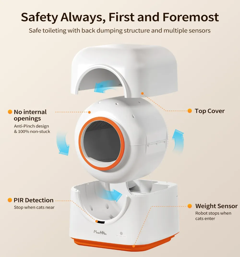 Self-Cleaning Litter Box