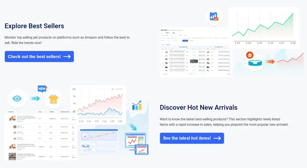 petfairs PetMarketData Your Competitive Edge