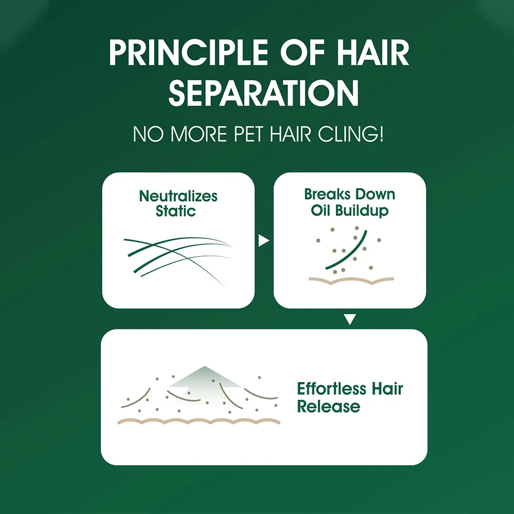 Effirtless Cats Hair Remover