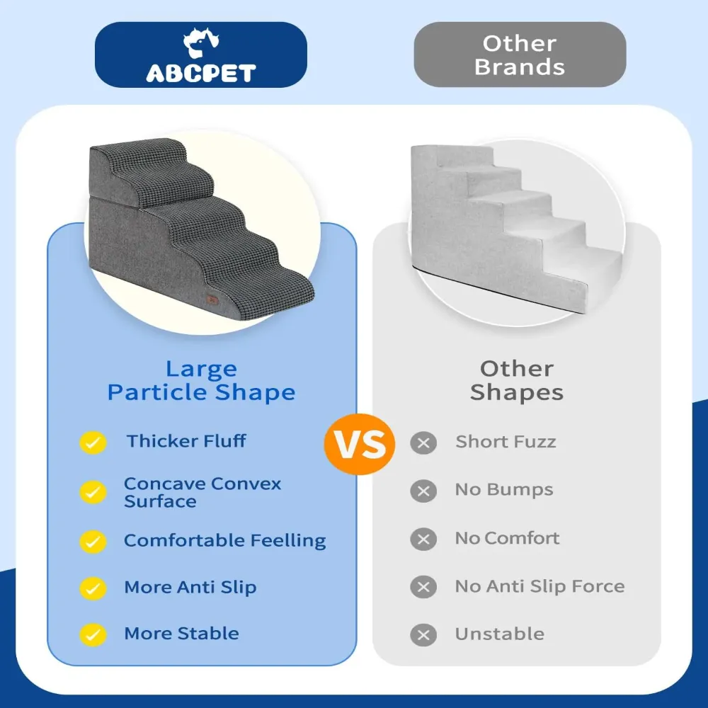 wholesale Foam Pet Stairs with Non-Slip Fluffy Surface & Washable Cover, 4