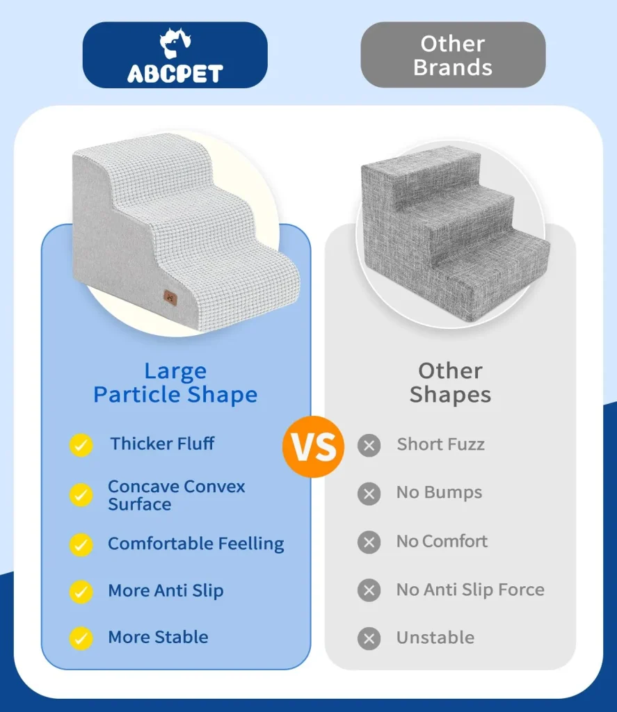 wholesale Grey Dog Stairs for Small Dogs, Dog Steps for Bed 35D Strong Support