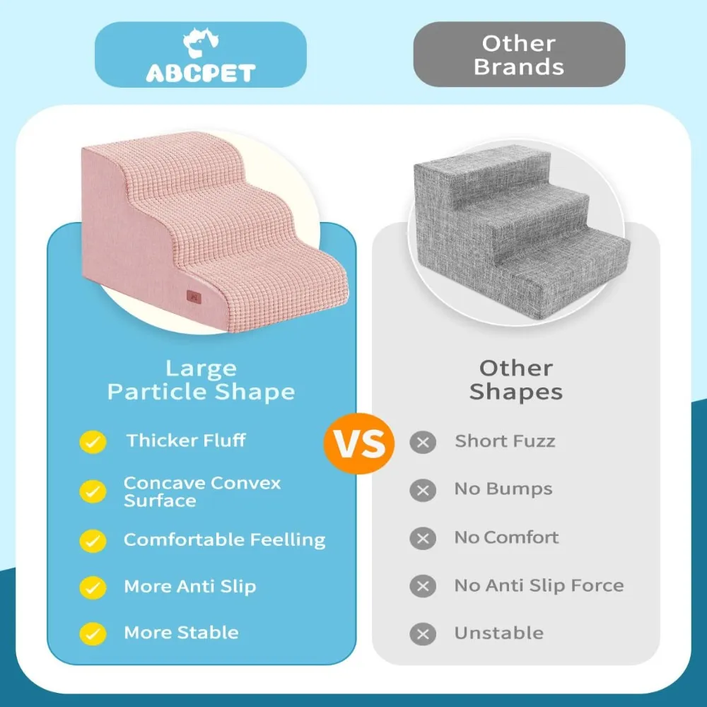 wholesale Pink 3-Step Dog Steps for High Bed, Non-Slip Surface & Washable Cover, 4 PcsCarton