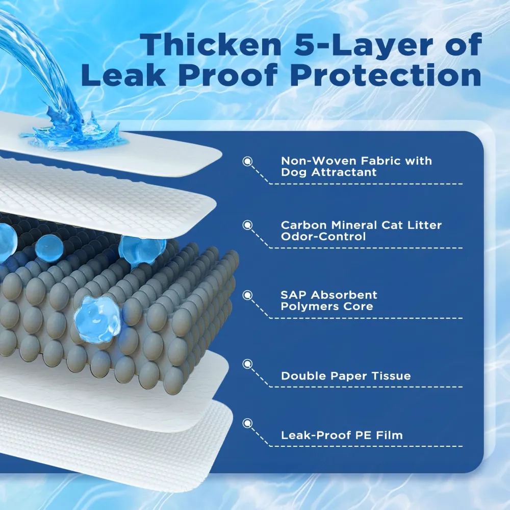 wholesale Puppy Pee Pads 100 Count – 22x22 5-Layer Leak-Proof, 50 PcsCarton