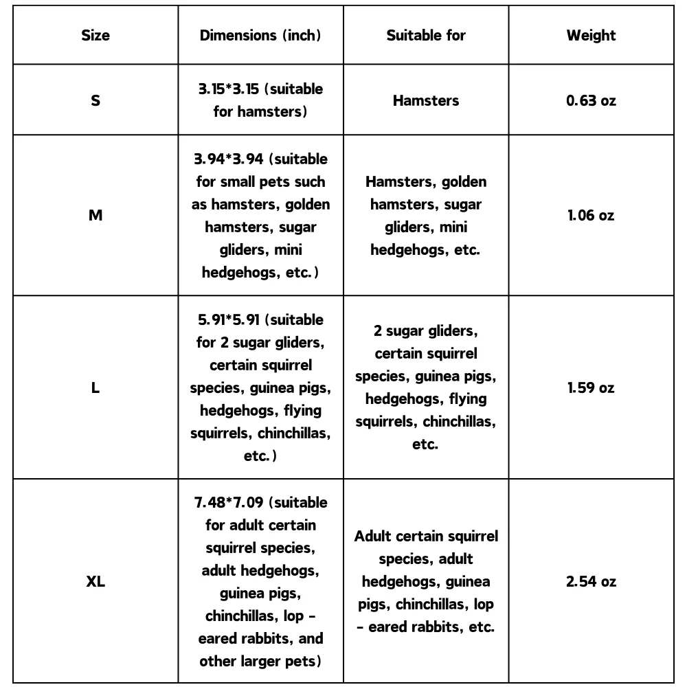Parrot Bird Bed Winter Warm Bird Plush Nest Toy