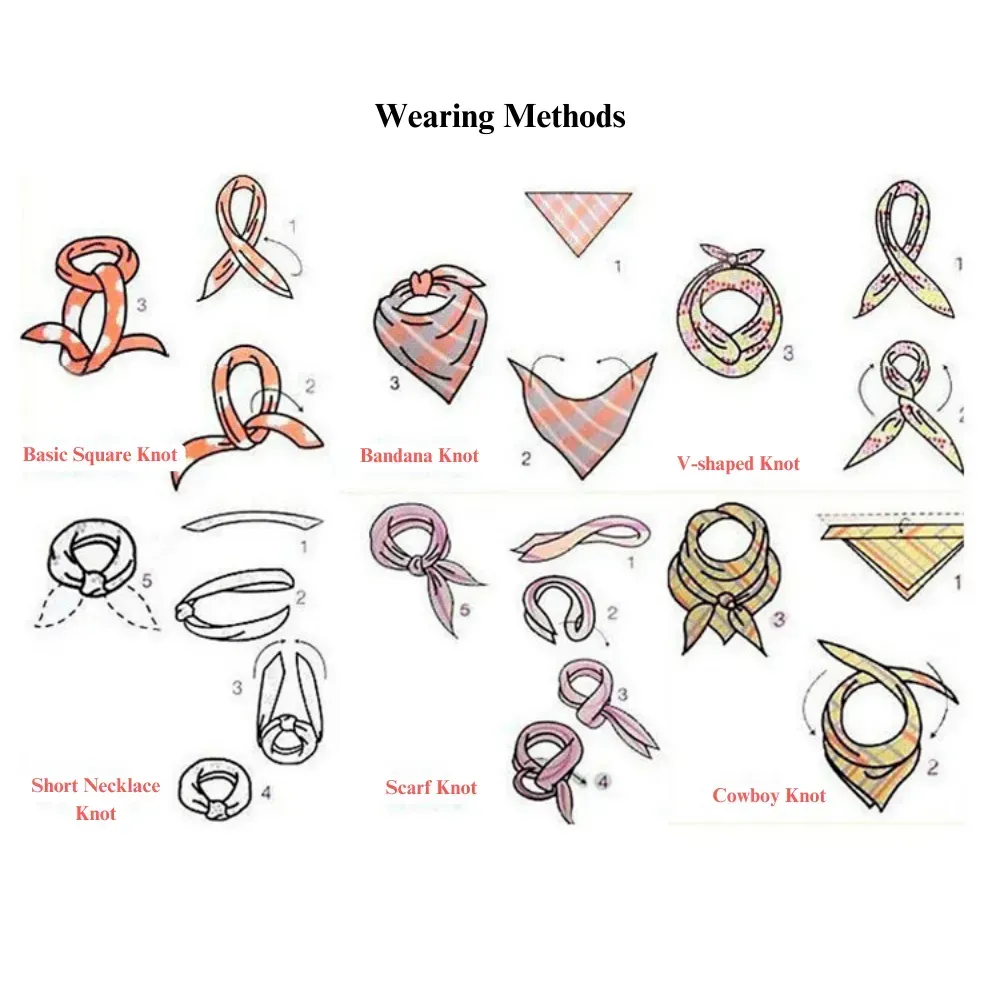 Wholesale Trendy Printed Pet Bandana, Outdoor Single Layer Dog Cat Scarf_结果